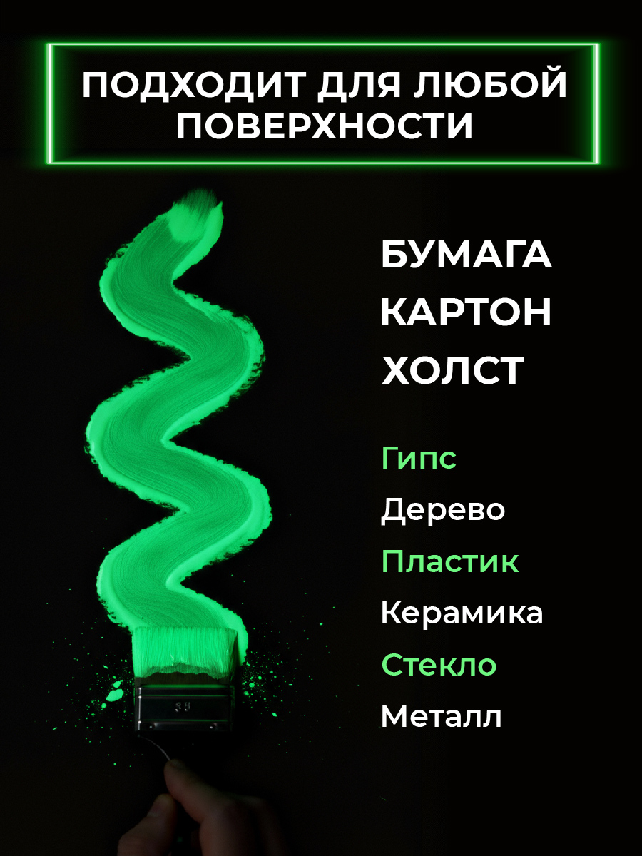 Краски акриловые Малевичъ 6 цв. - фото 3