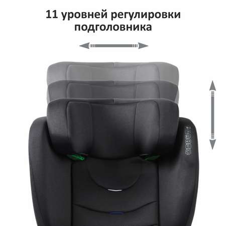 Автокресло Babyton Traveller Isofix 2/3 (15-36 кг)