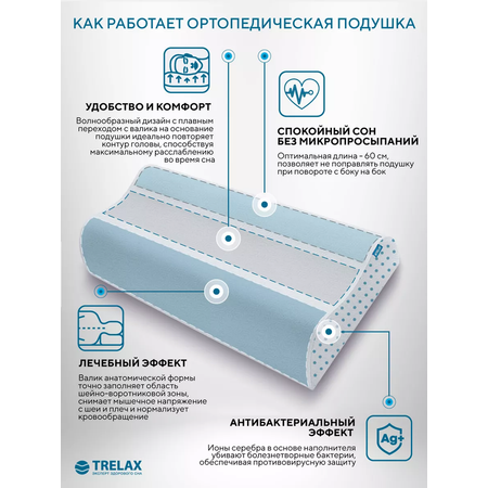 Ортопедическая подушка TRELAX Respecta П05 размер M