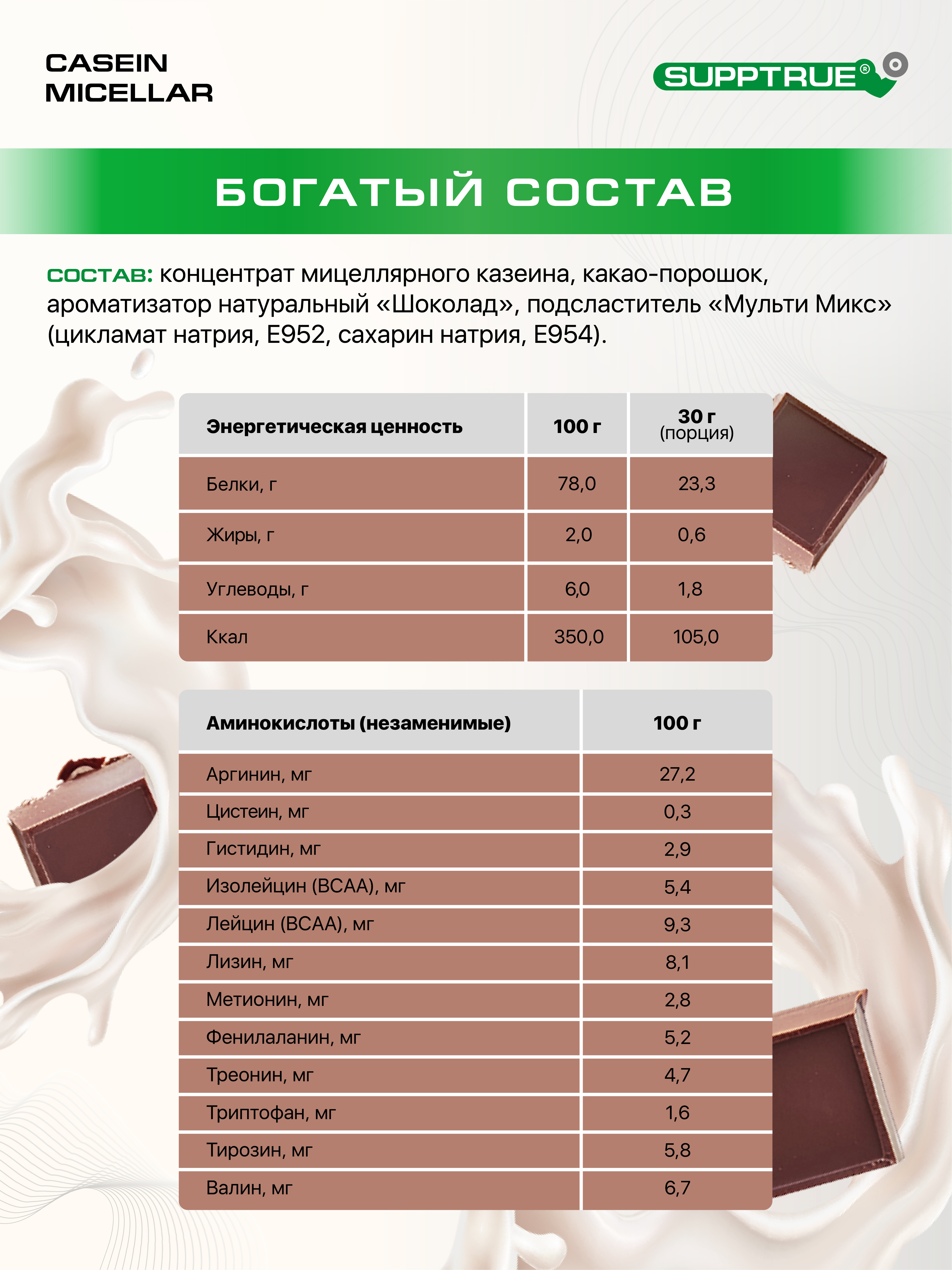 Спортивное питание SUPPTRUE Micellar CASEIN - фото 9