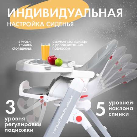 Стульчик для кормления Nuovita Futuro Senso классический