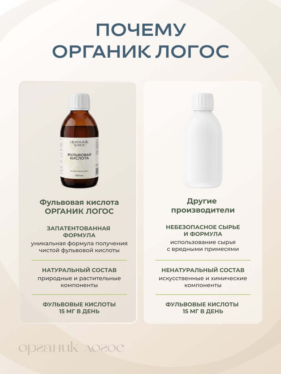 Фульвовые кислоты ОРГАНИК ЛОГОС 200 мл - фото 8
