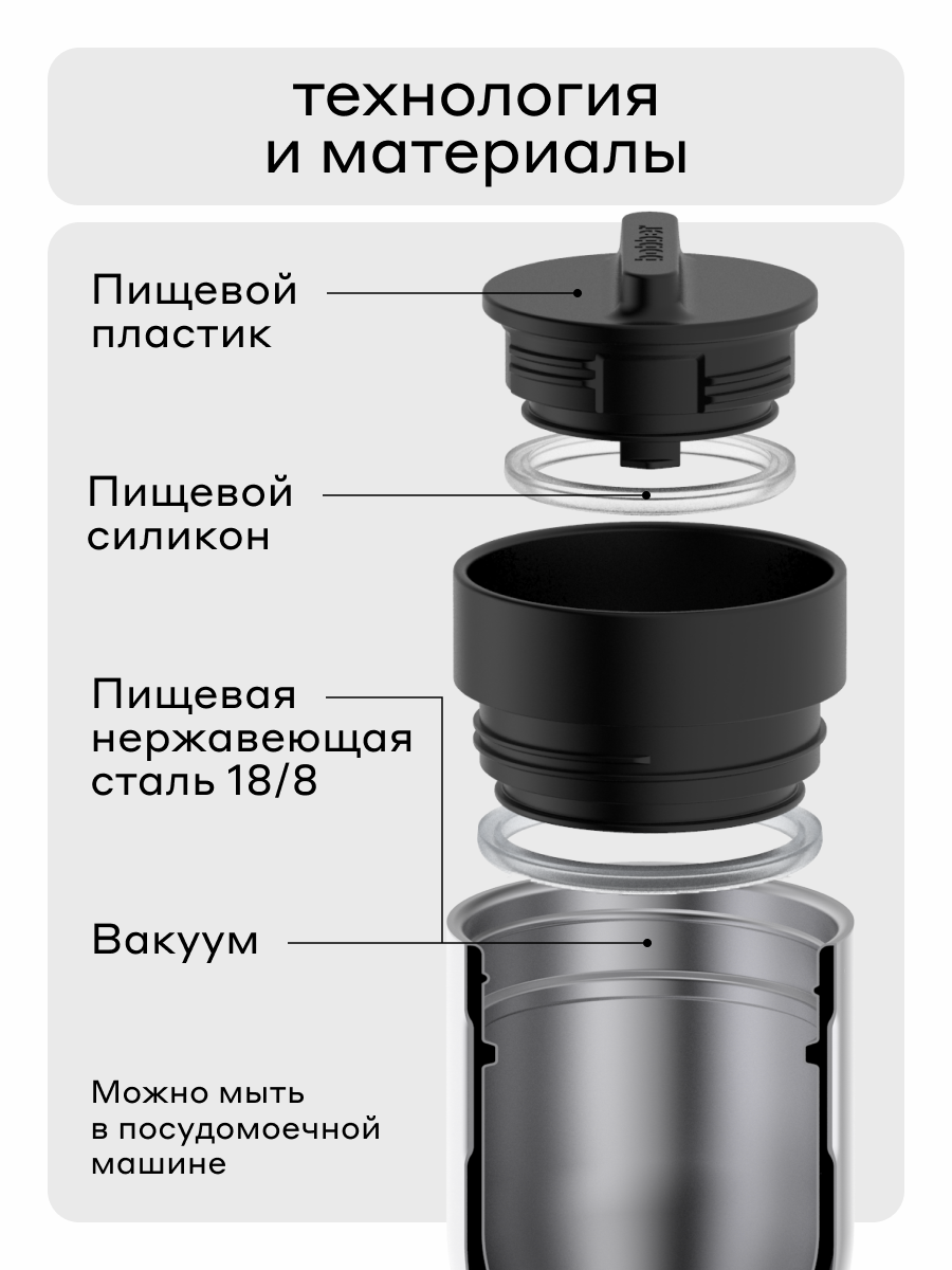 Термокружка 350 мл для напитков Tumbler Bobber белый - фото 5