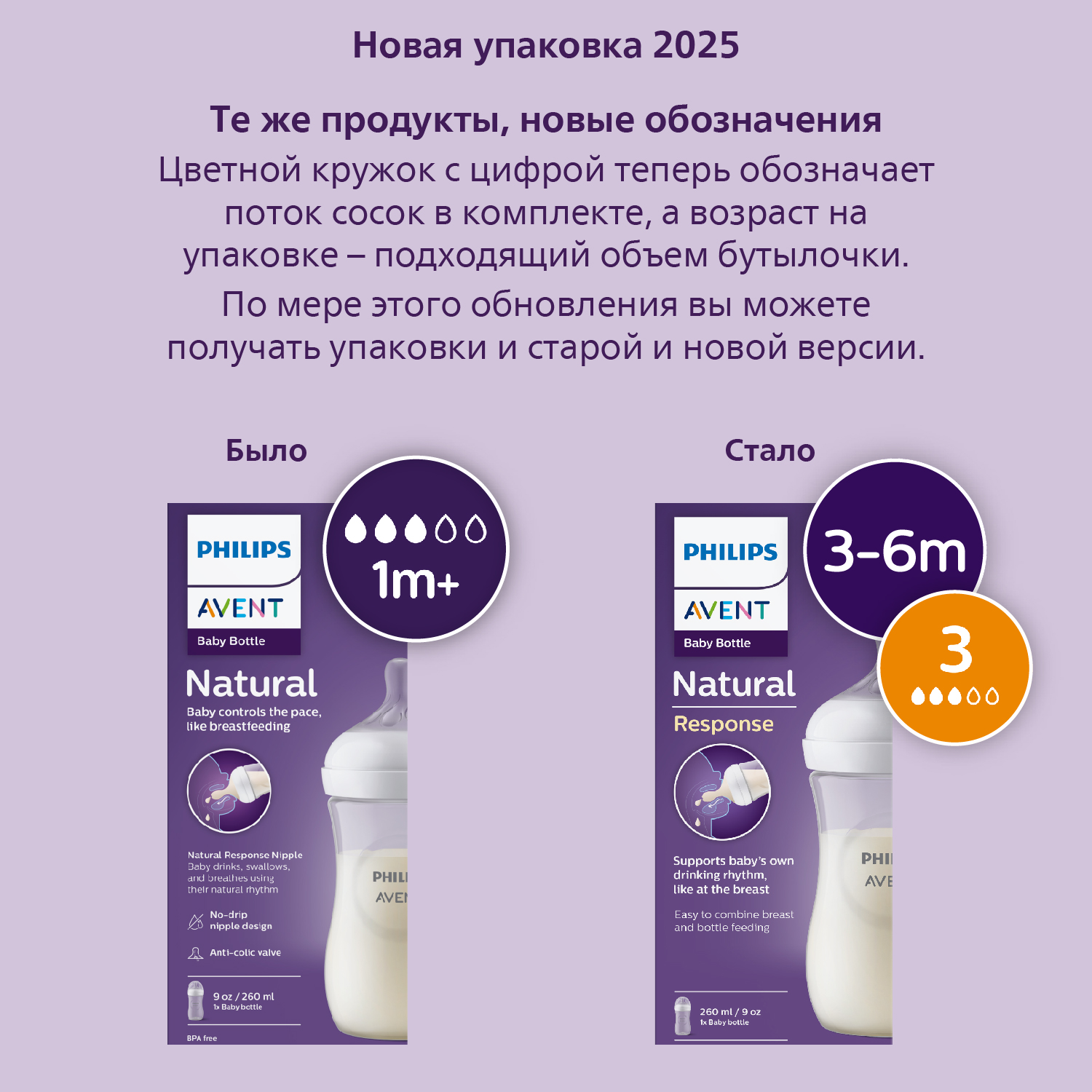 Бутылочка Philips Avent Natural 260 мл 1 шт. - фото 2