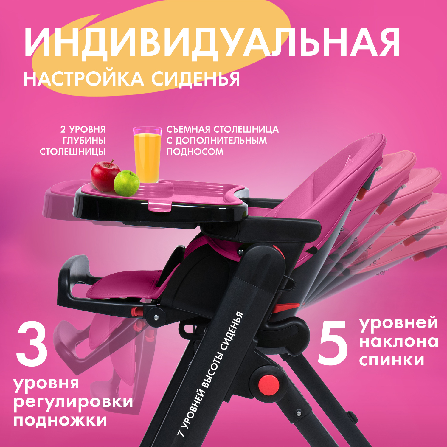 Стульчик для кормления Nuovita Futuro Senso - фото 3