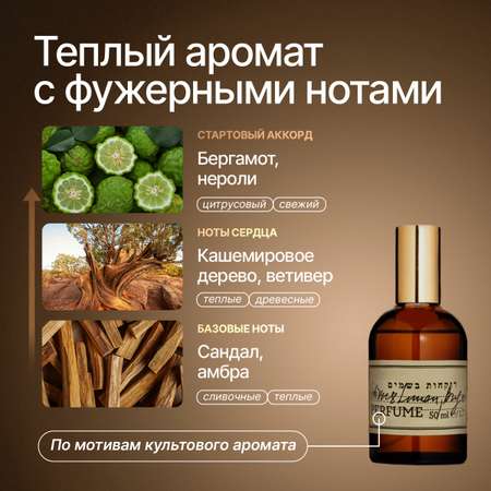 Набор средств NICE by Septivit Tobacco Vetiver 600 мл