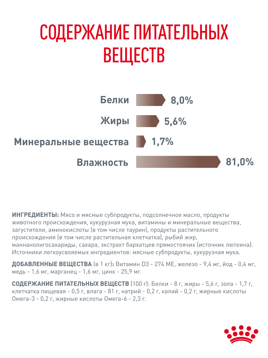 Корм для кошек ROYAL CANIN 85г Gastrointestinal соус при расстройствах пищеварения - фото 5