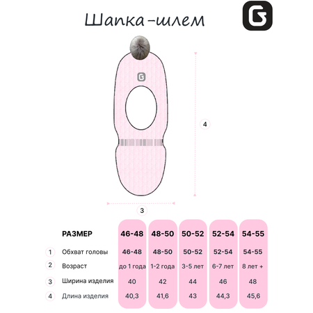 Шапка GUSTI