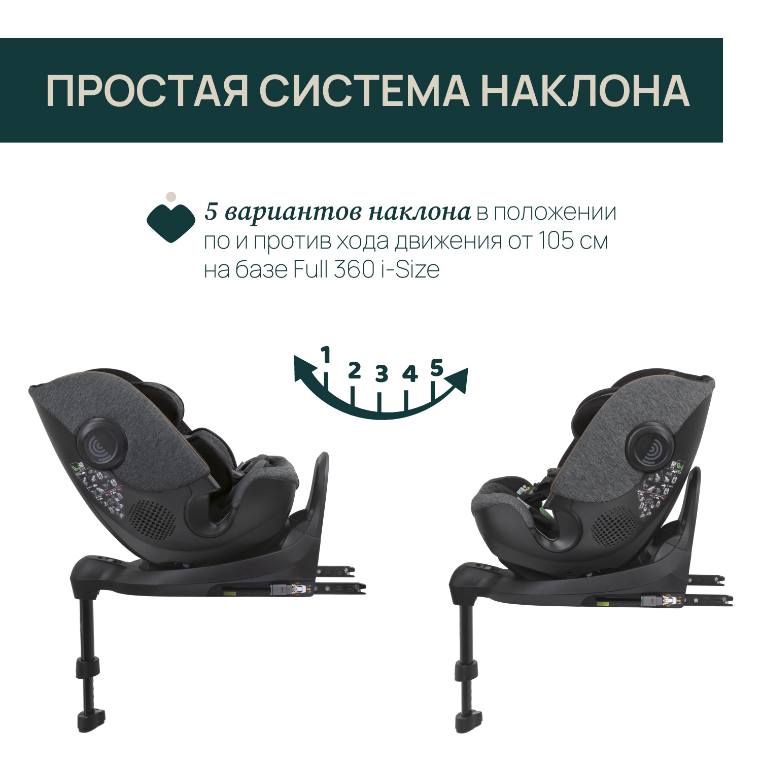 Автокресло Chicco Bi-Seat Air Isofix 0+/1/2/3 (0-36 кг) - фото 6