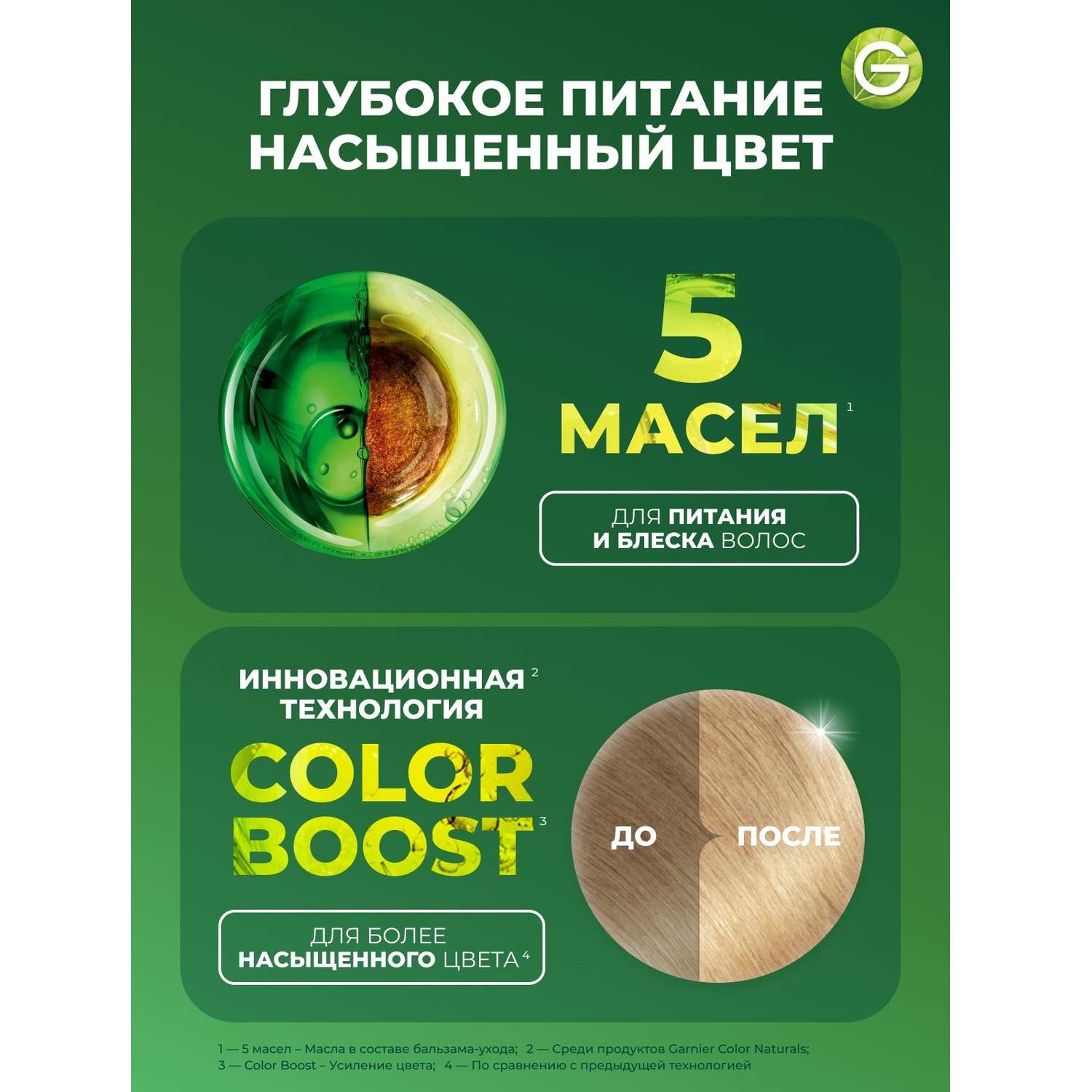Крем-краска для волос GARNIER Color Naturals Стойкая питательная оттенок 9.1 Солнечный пляж - фото 4