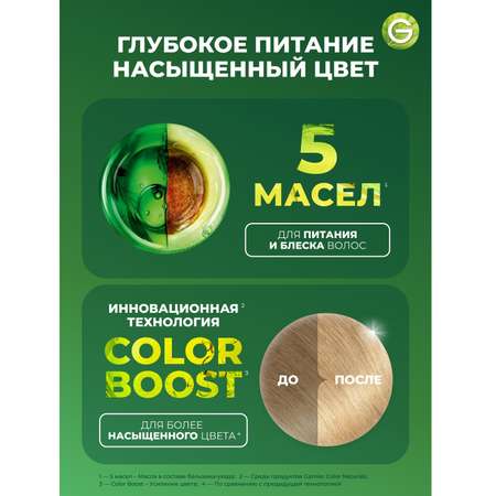 Крем-краска для волос GARNIER Color Naturals Стойкая питательная оттенок 9.1 Солнечный пляж