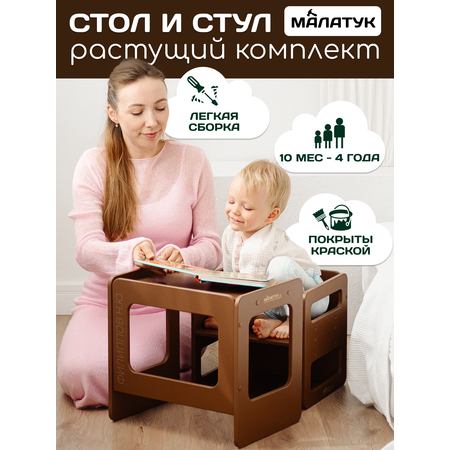 Комплект мебели Малатук с покрытием