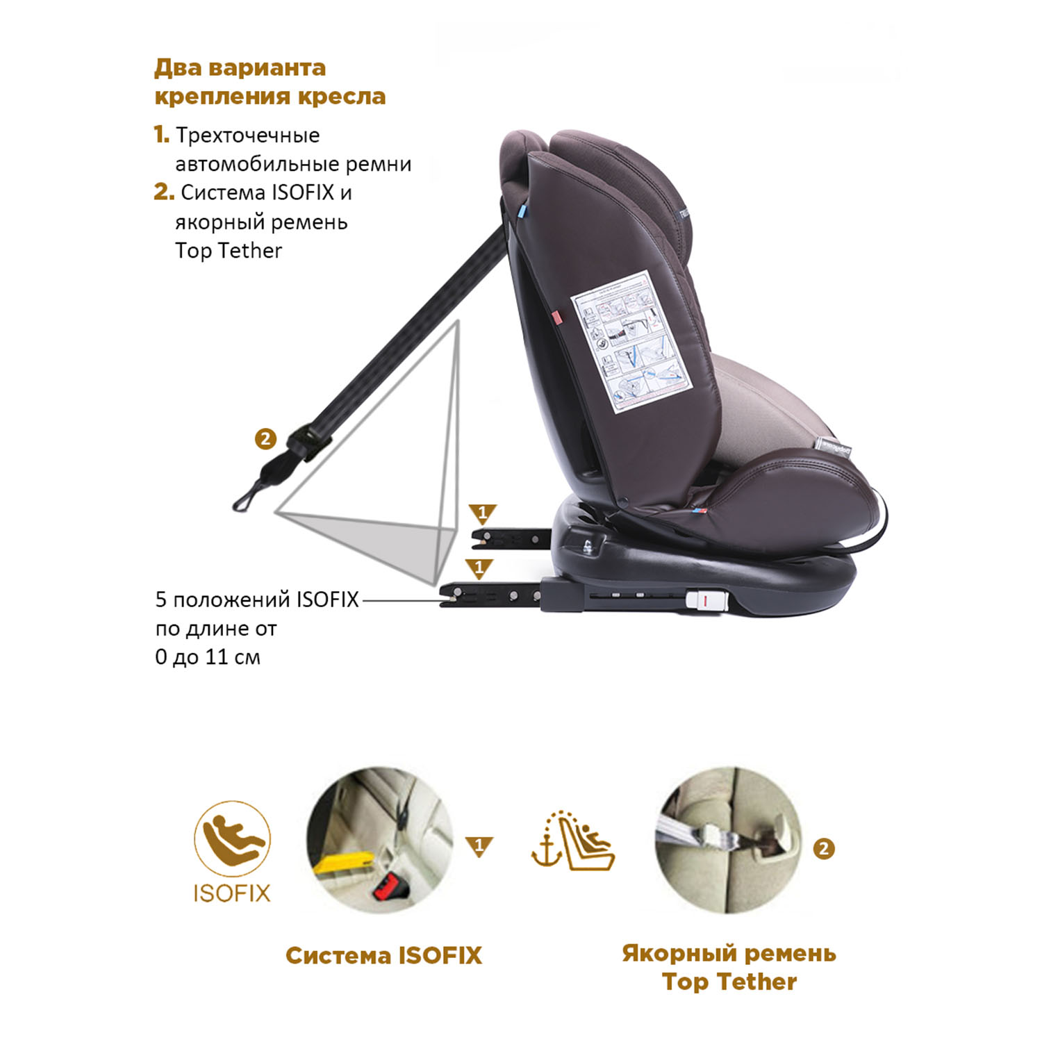 Автокресло BabyCare Shelter Isofix 0+/1/2/3 (0-36 кг) - фото 4