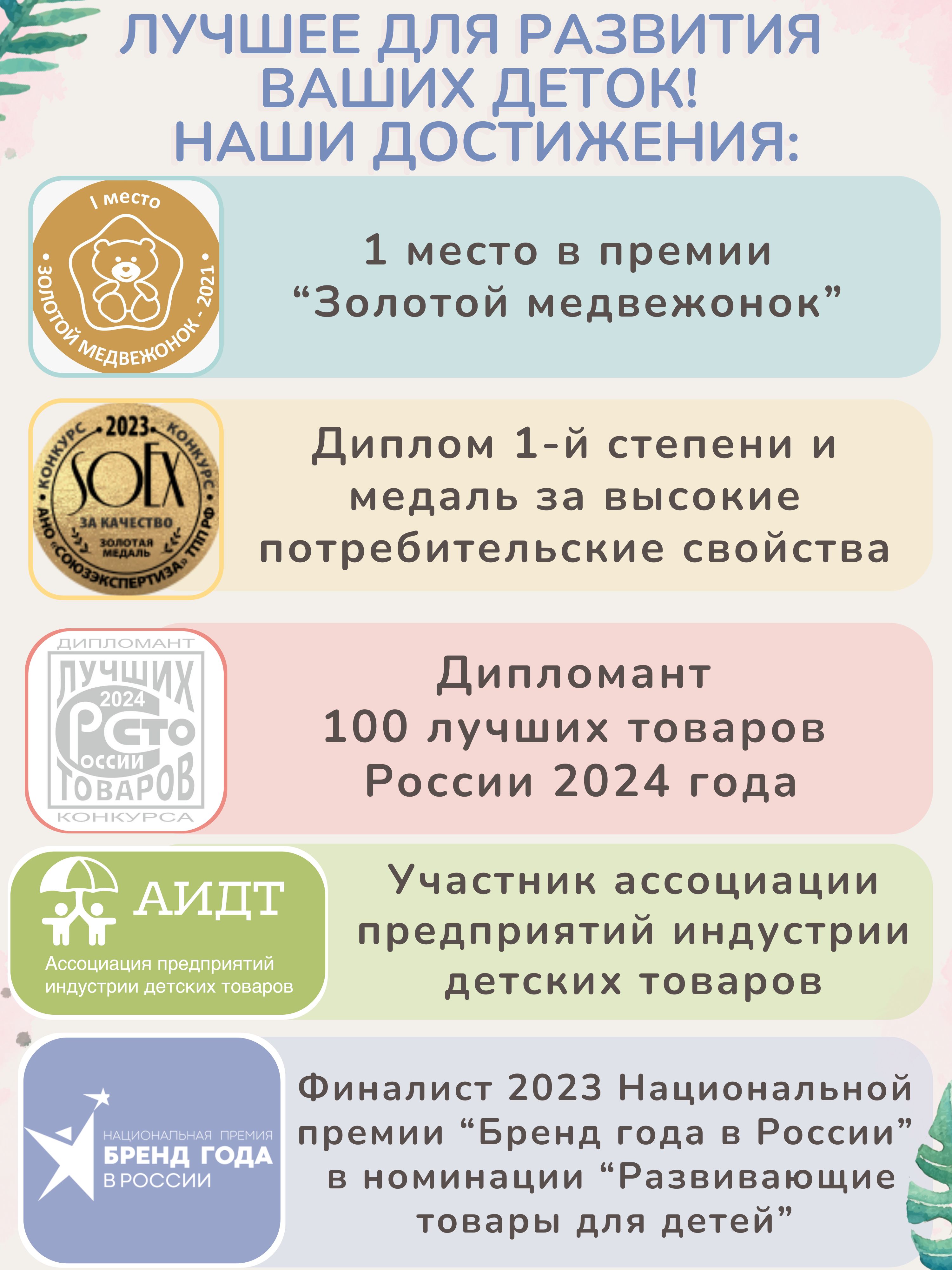 Коврик-пазл Ортодон 8 пазлов - цвет шоколадный 26 x 26 см - фото 2