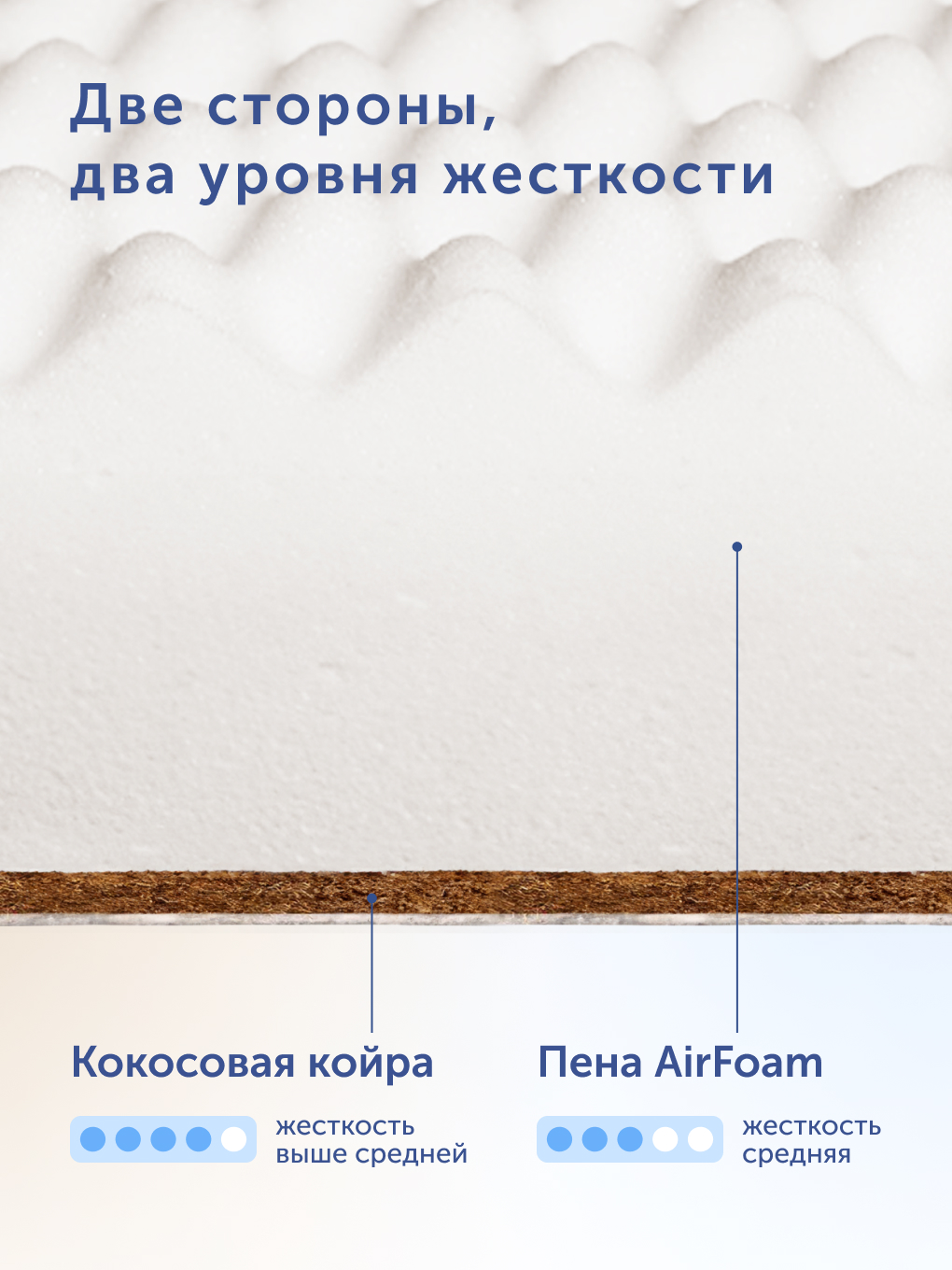 Матрас buyson BuyToy 80х160 - фото 3