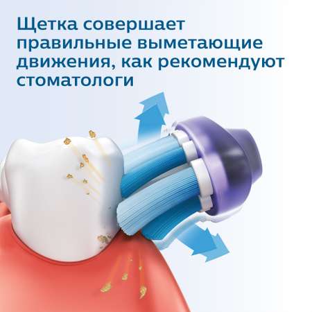 Зубная щетка электрическая Philips