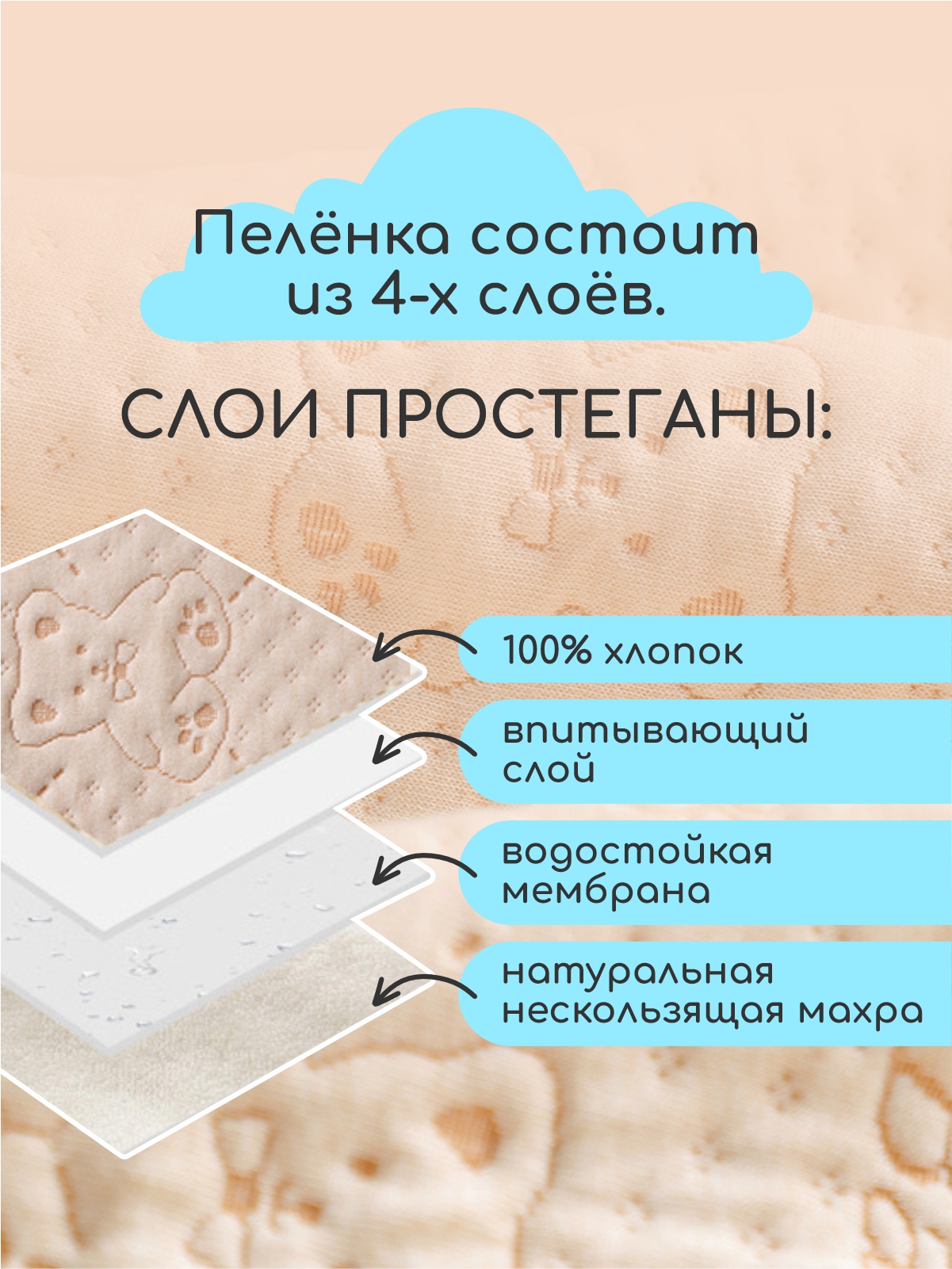 Клеёнка EVEBLOOM 50*70 50 x 70 см бежевый 2 шт. - фото 2