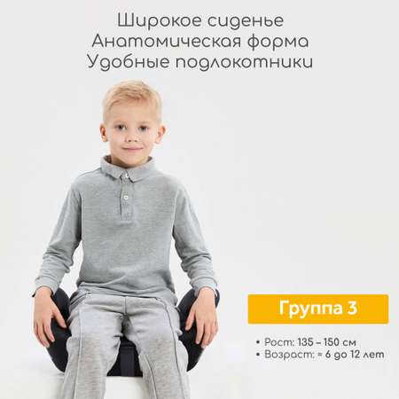 Автокресло Osann Boost Isofix Isofix 3 (22-36 кг)