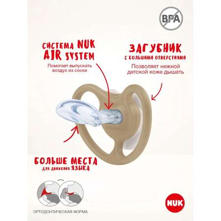 Набор для кормления Nuk 4 шт.