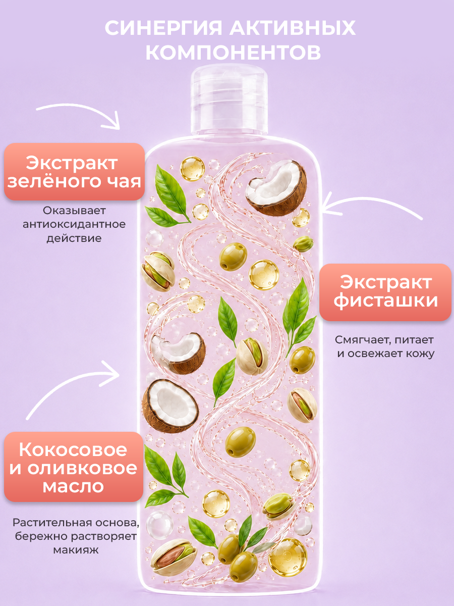 Молочко EDEN для снятия макияжа 250 мл - фото 2