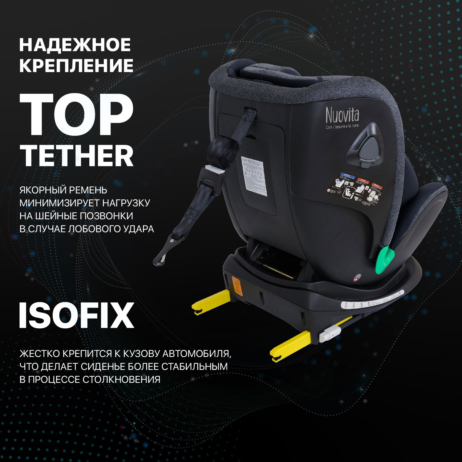 Автокресло Nuovita Isofix 0+/1/2/3 (0-36 кг) - фото 6