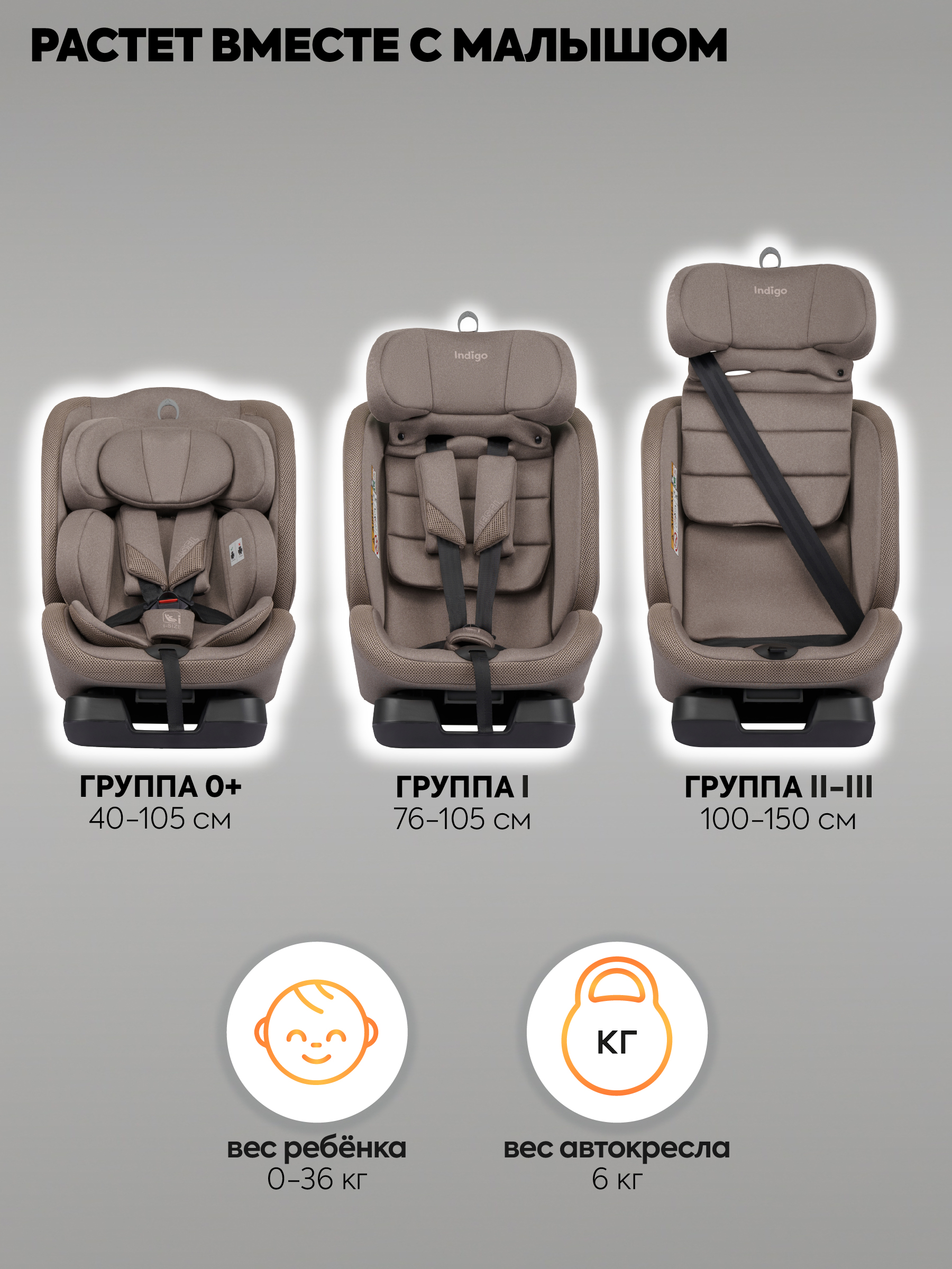 Автокресло Indigo Diesel I-SIZE, группа 0/1/2/3 0+/1/2/3 (0-36 кг) бежевый - фото 10