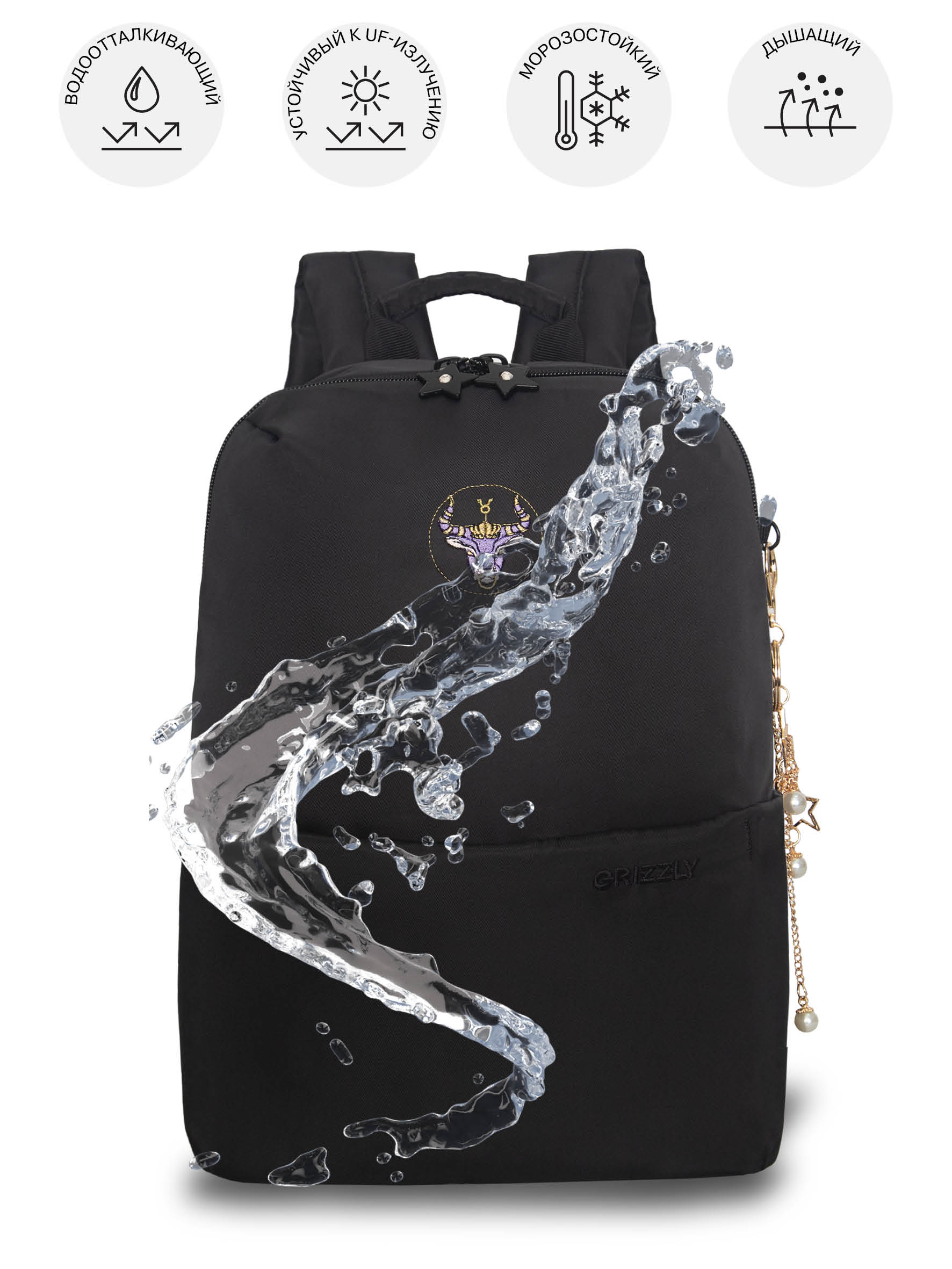 Рюкзак Grizzly Телец - фото 9