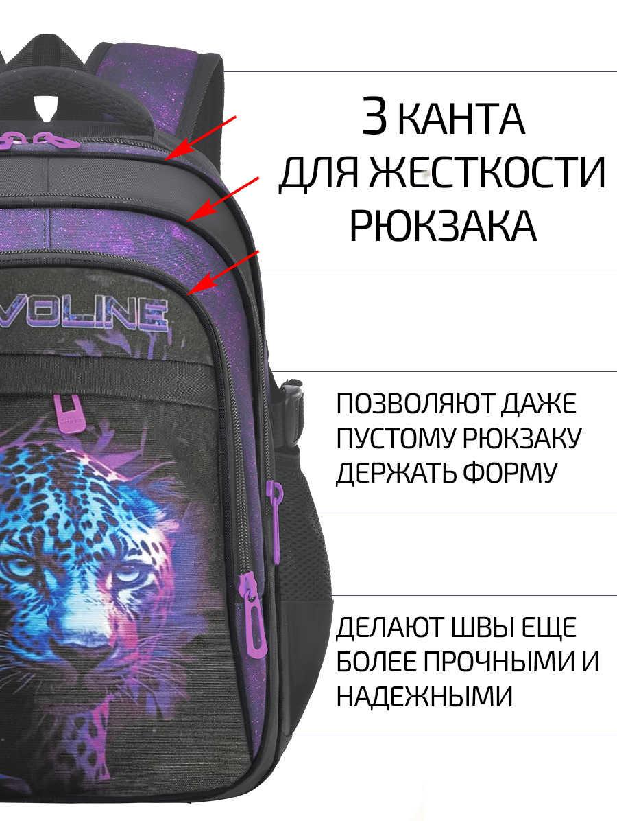 Рюкзак Evoline - фото 5