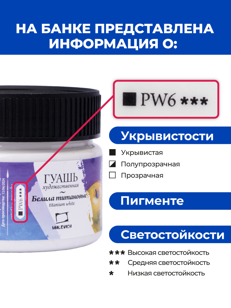 Краски гуашь Малевичъ - фото 4