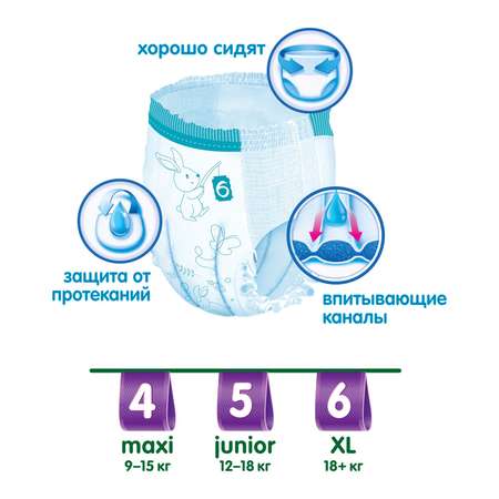 Трусики Helen Harper XL 44 шт.