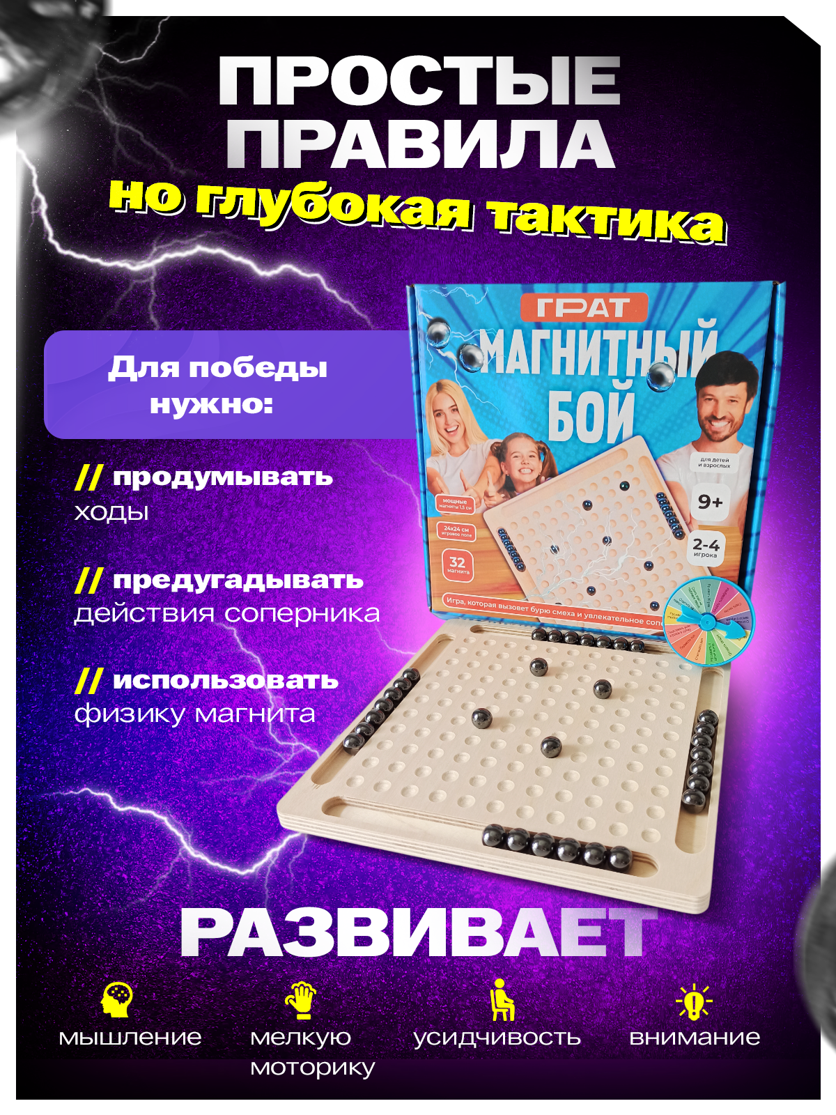 Настольная игра ГРАТ - фото 2