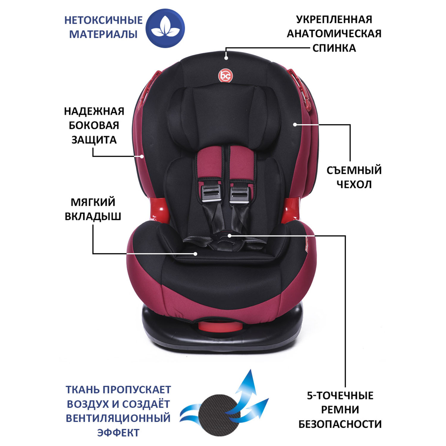 Автокресло BabyCare 1/2 (9-25 кг) - фото 3