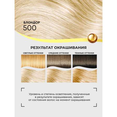 Краска для волос FARA Осветляющая Classic Gold 500 БЛОНДОР 00
