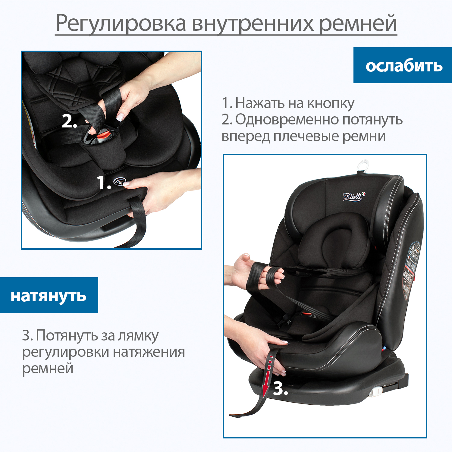 Автокресло Kitelli Stello Isofix 0+/1/2/3 (0-36 кг) - фото 8