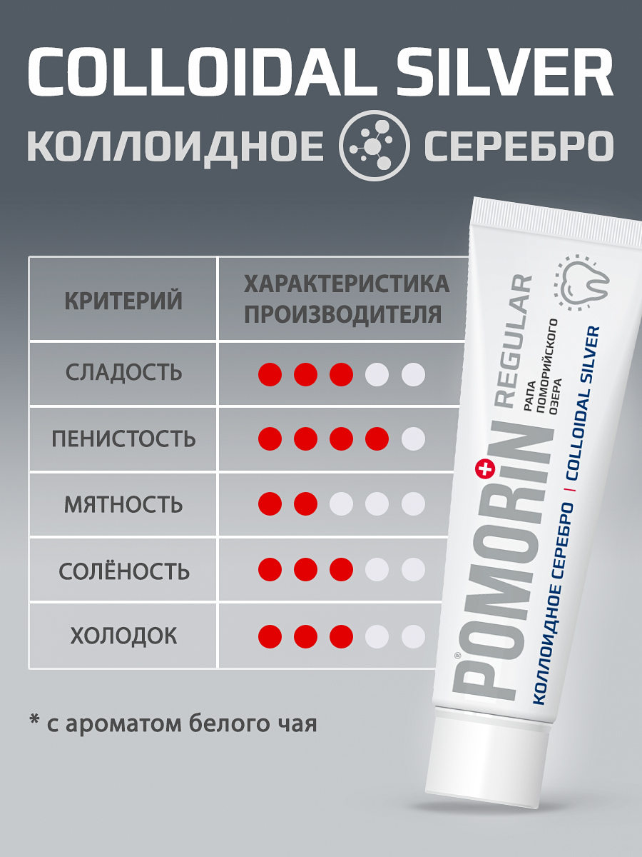 Зубная паста Поморин без фтора мята - фото 4