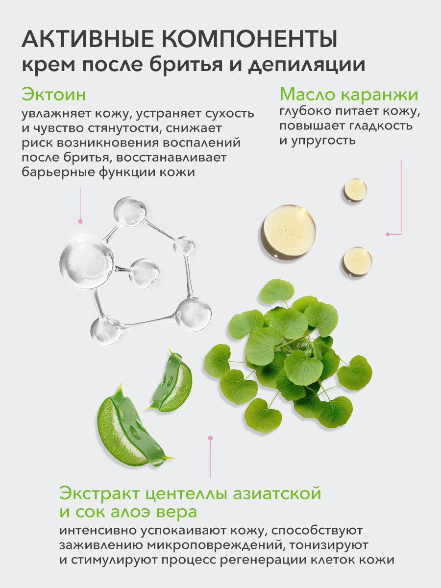 Бальзам для бритья, 300 мл и Крем после бритья, 300 мл - фото 3