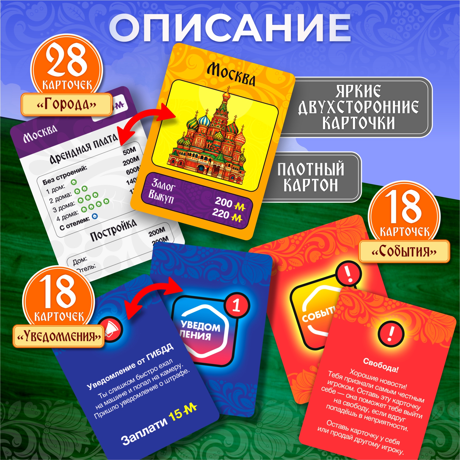 Настольная игра Десятое королевство Монополия Россия - фото 5