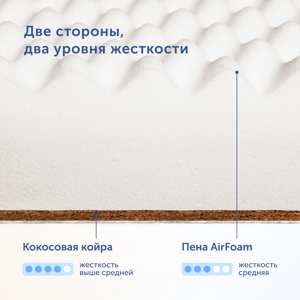 Матрас buyson BuyToy 200х80 - фото 3