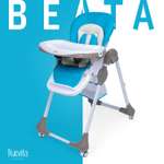 Стульчик для кормления Nuovita Beata голубой