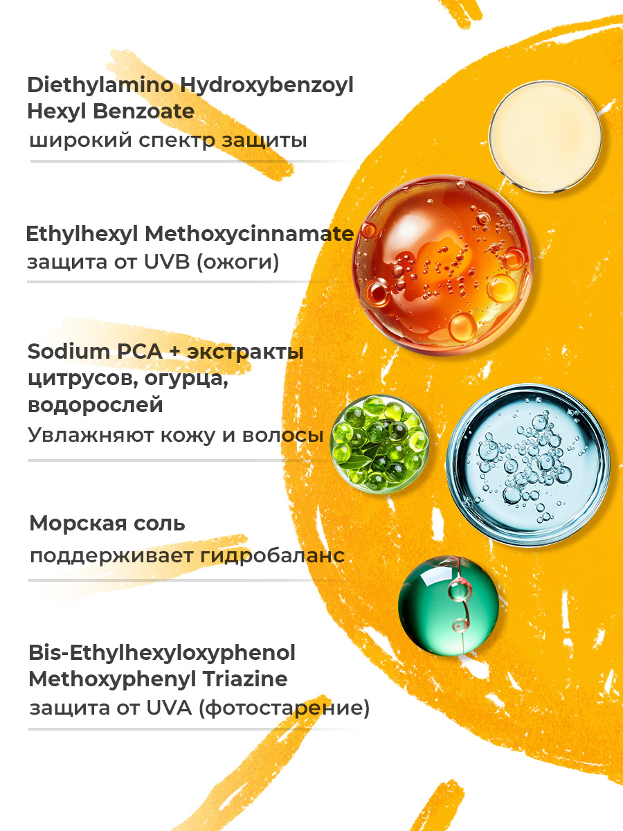 Cолнцезащитный спрей EDEN Sun Series для лица волос и тела SPF 50 100мл - фото 4