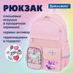 Рюкзак Brauberg
