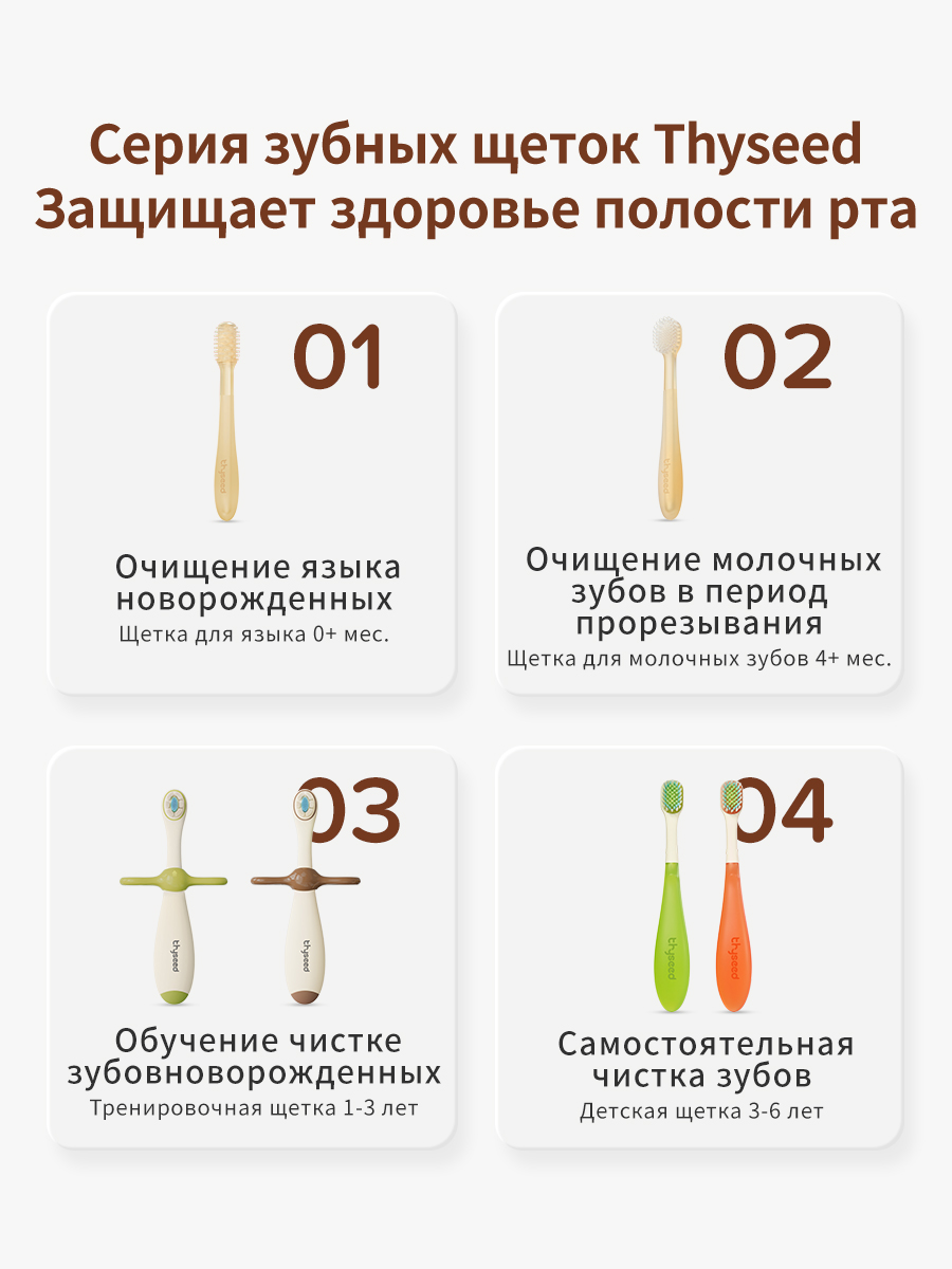 Зубная щетка классическая thyseed от 1 года 2 шт. - фото 7