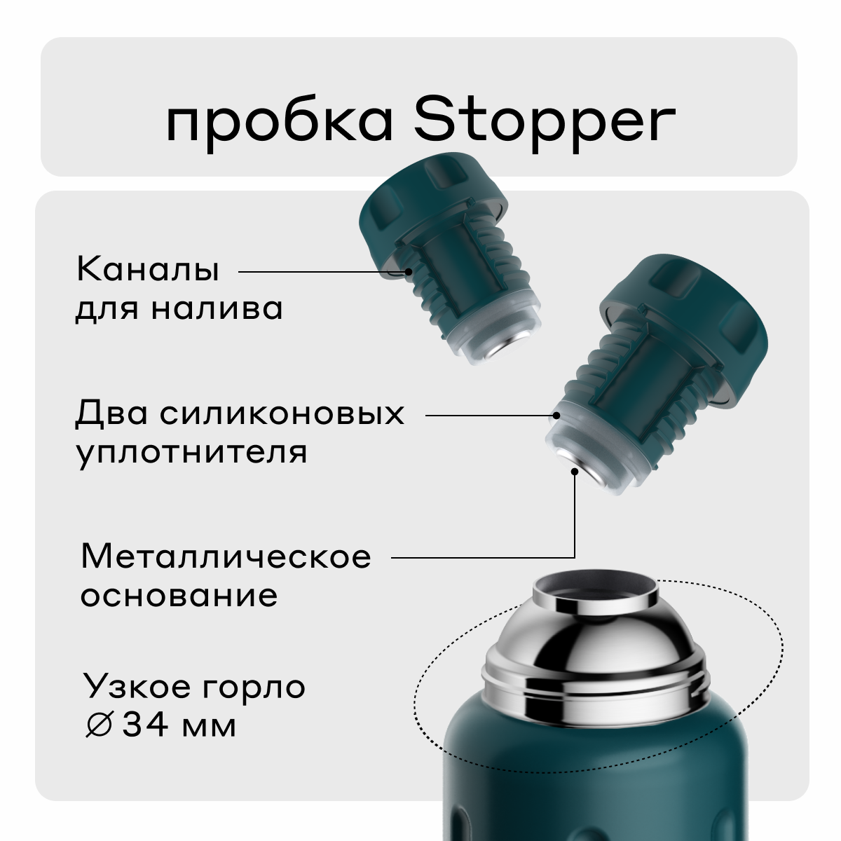 Термос Flask 1 литр для напитков Bobber Flask темно-бирюзовый - фото 5