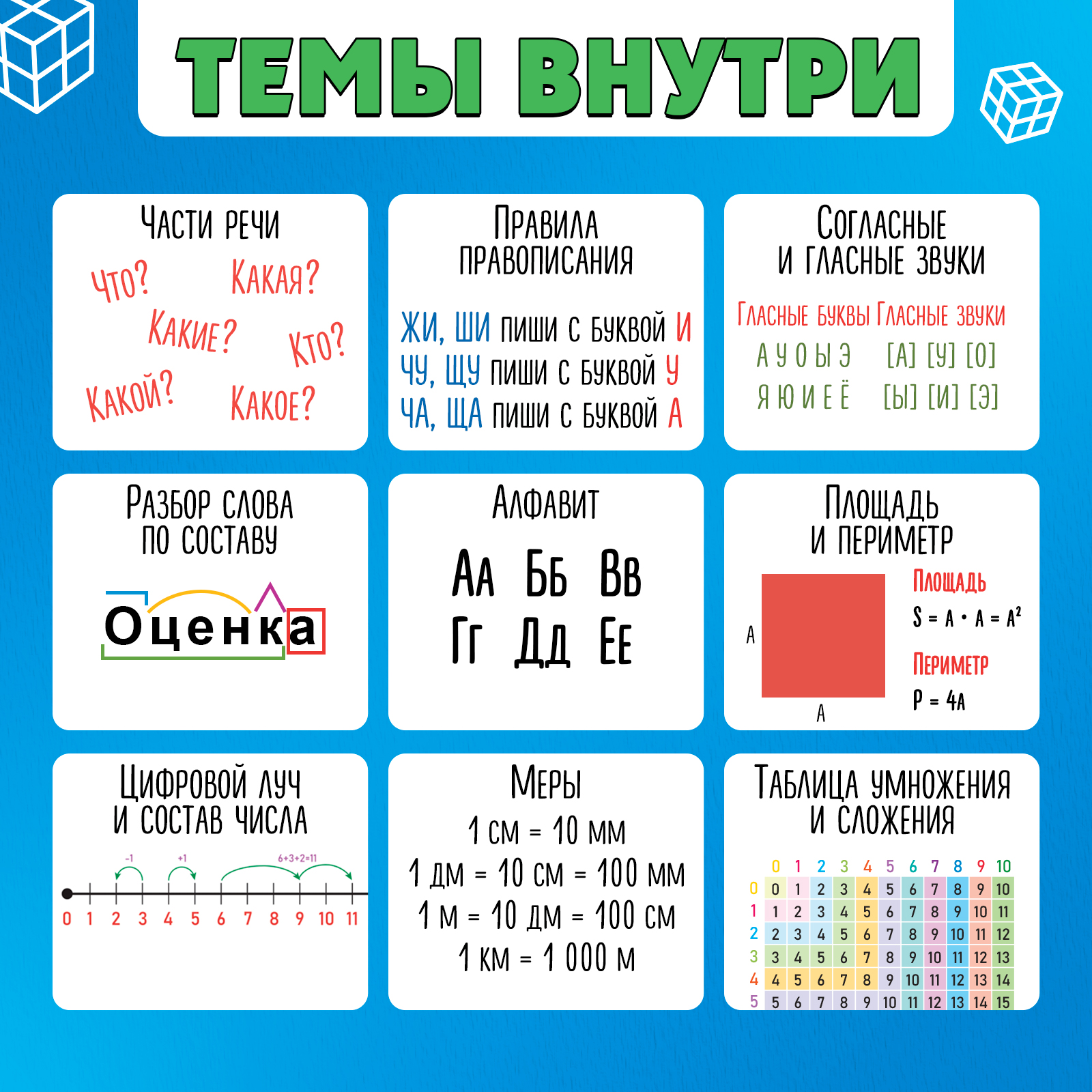 Настольная игра IQ-ZABIAKA - фото 4