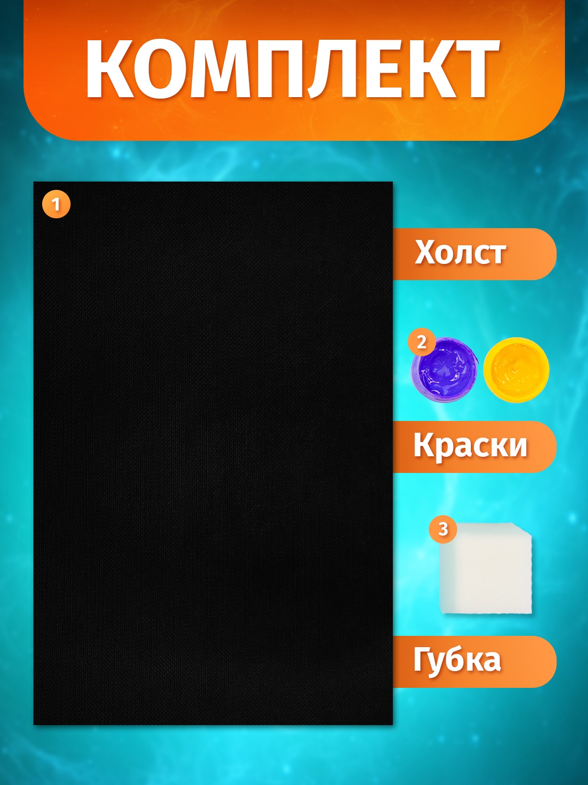 Картина по номерам Attivio Отпечатки на холсте - фото 2