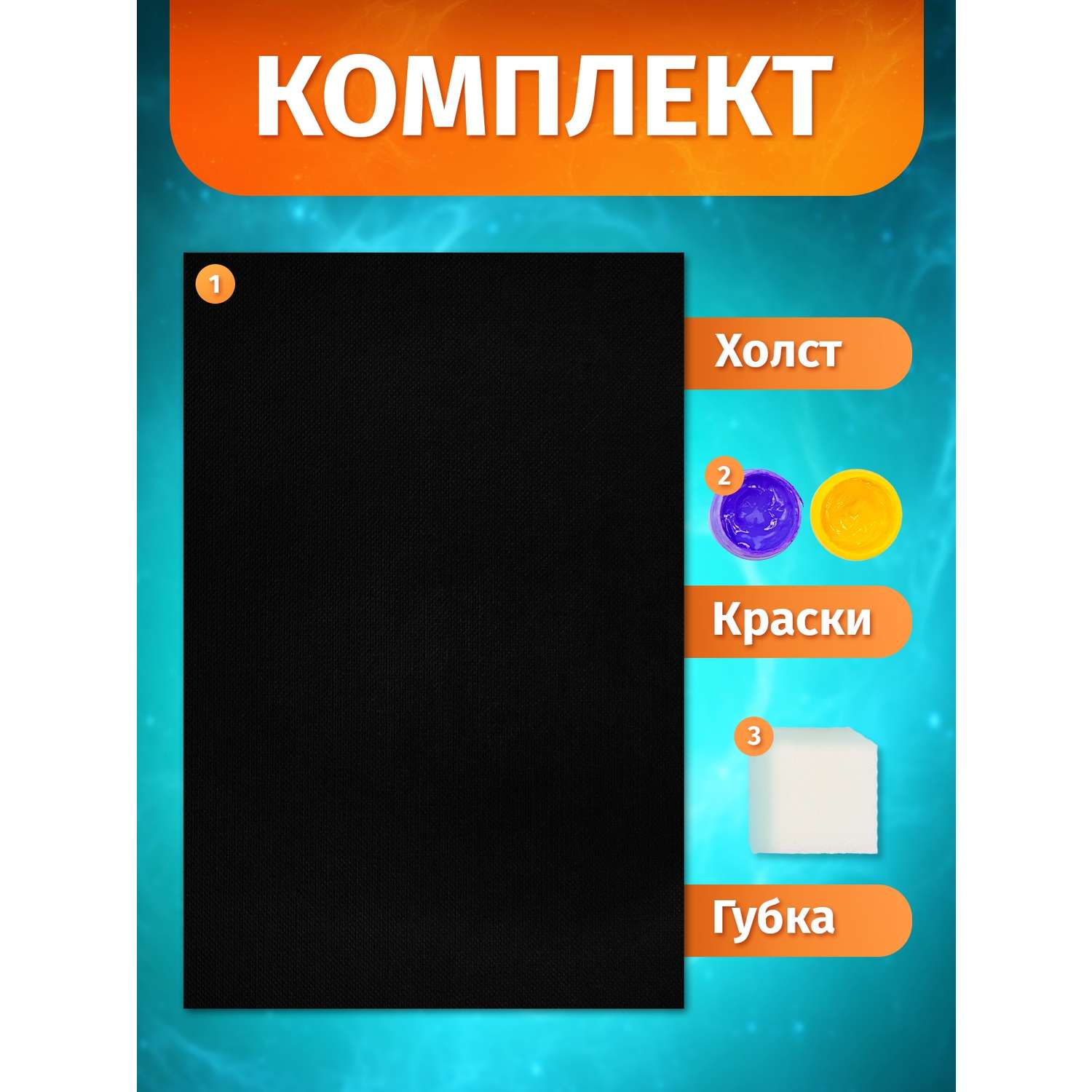 Картина по номерам Attivio Отпечатки на холсте - фото 2