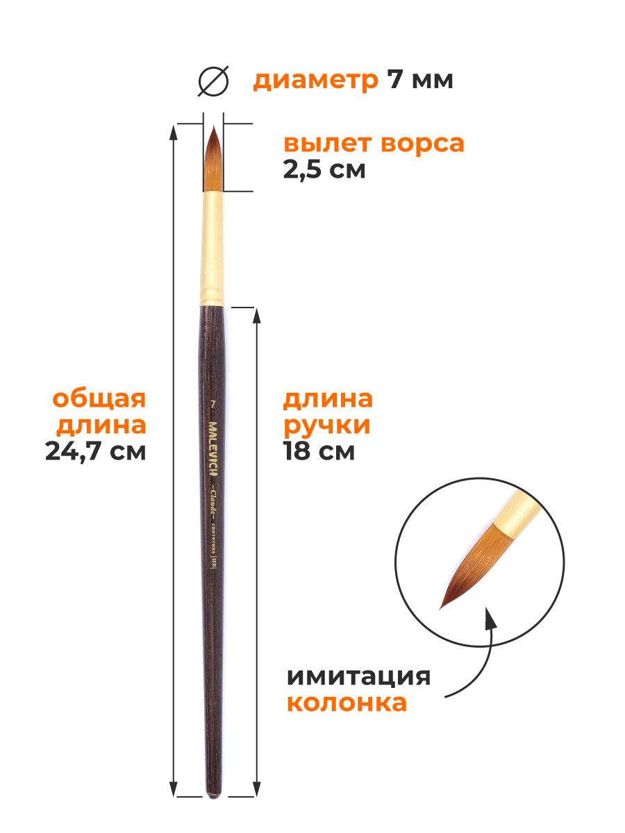 Кисть Малевичъ 3 шт. (синтетика) - фото 4