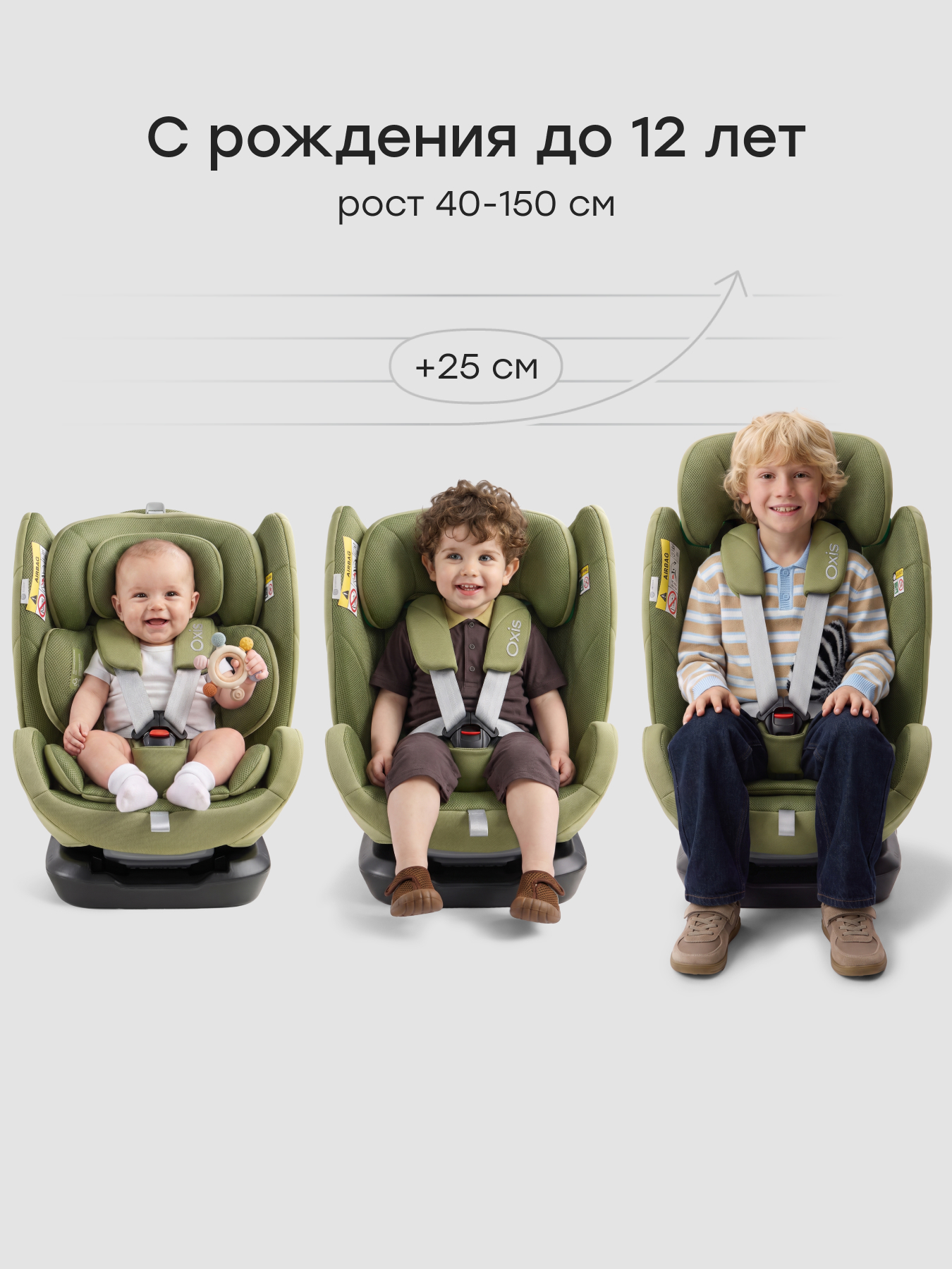 Автокресло Happy Baby Oxis 0+/1/2/3 (0-36 кг) зеленый - фото 7