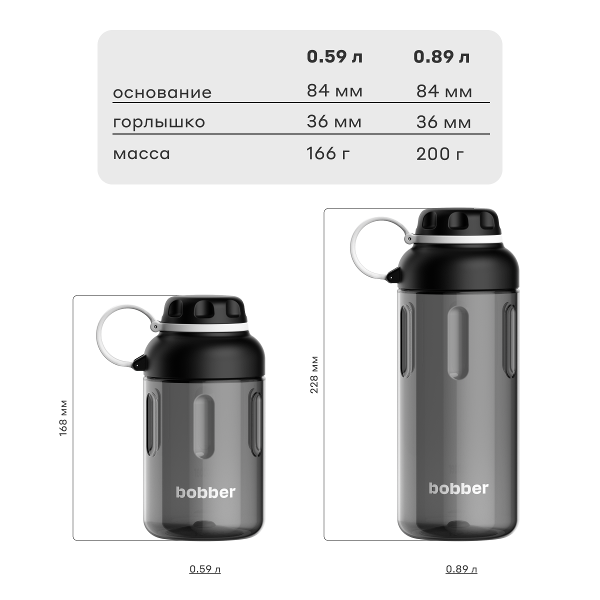 Бутылка Bobber Tritan черный 590 мл - фото 7