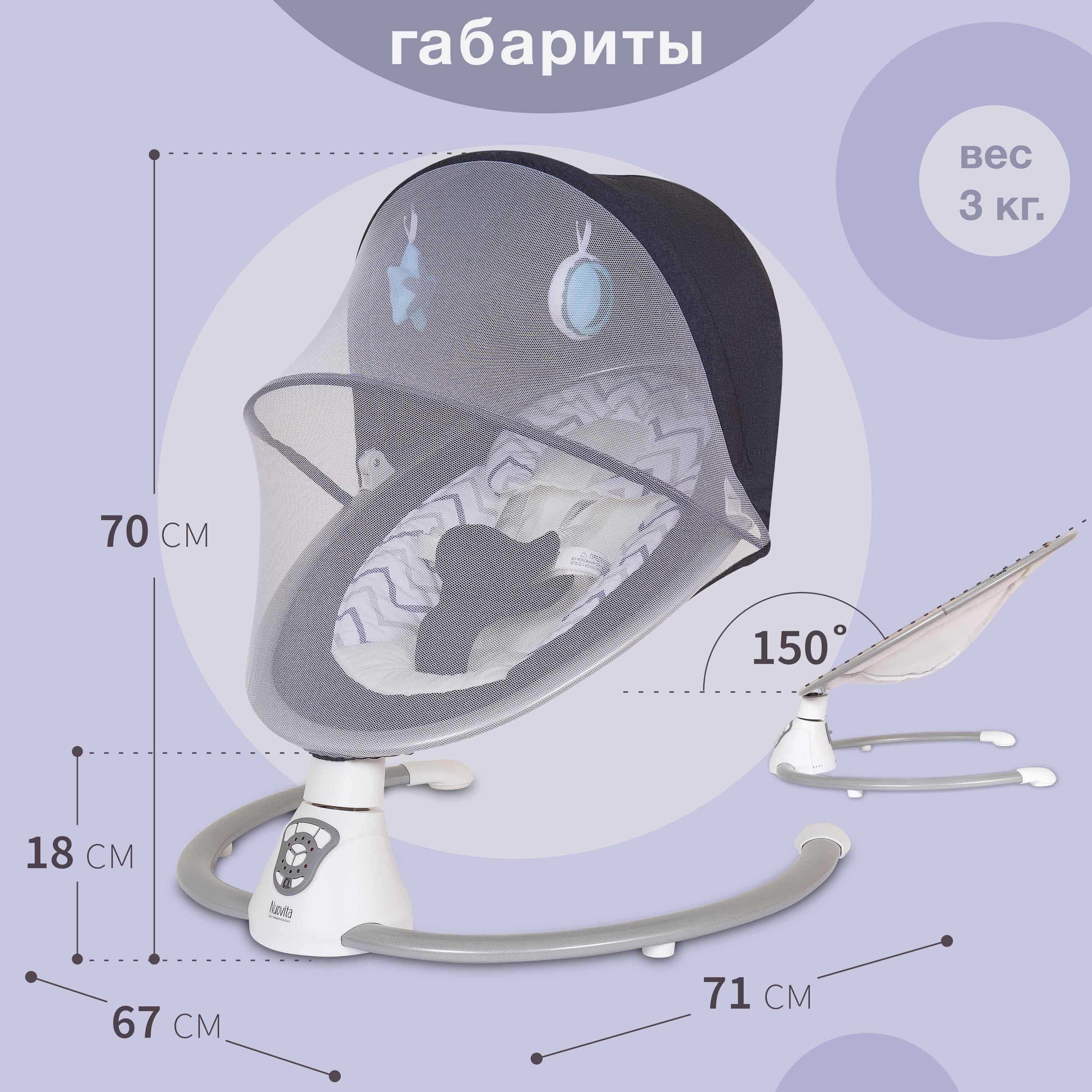 Шезлонг Nuovita Mistero MS4 синий - фото 3